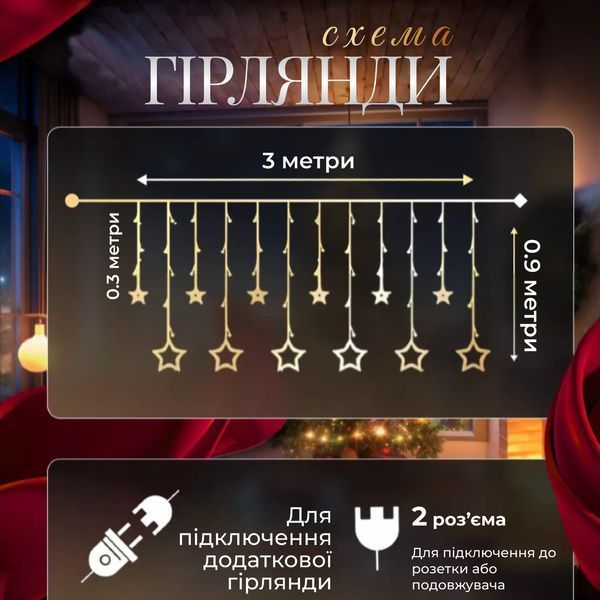 Гирлянда-штора Луна и звезды размер 3*0,9 м 12 фигур, Мультиколор WYF11ML WYF11ML фото