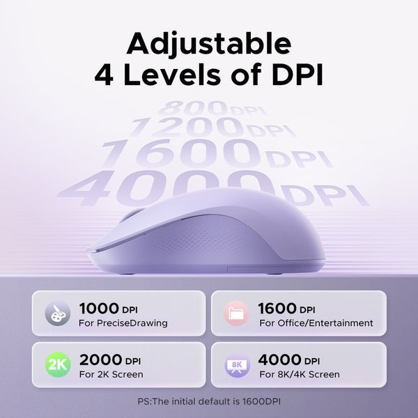 Маніпулятор миша бездротова UGREEN M331 Multi-mode Wireless Mouse Grey UGR-65627 фото